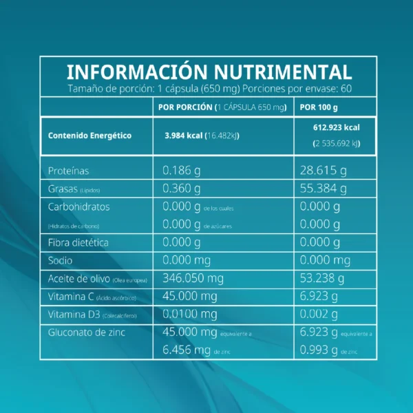 Vitamina D3 + Vitamina C + Zinc 60 cápulas Best Health - Imagen 2